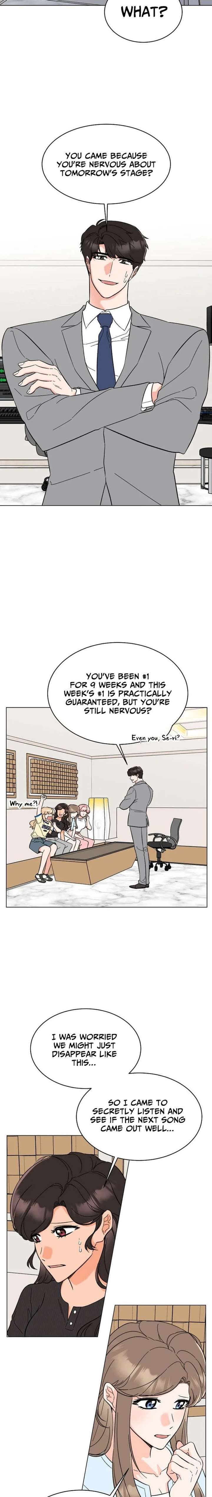 1st year Max Level Manager Chapter 176 - Page 5