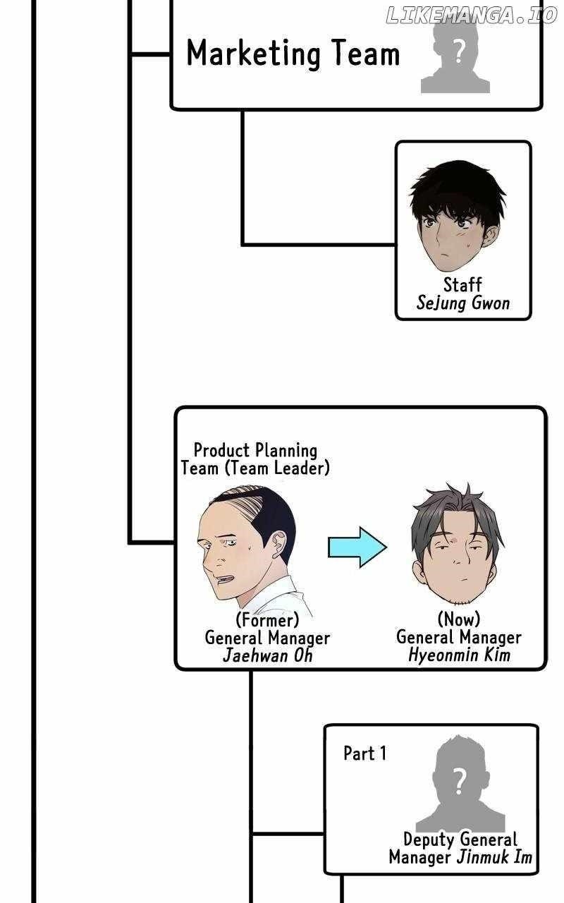 Real Man Chapter 206.5 - Page 46