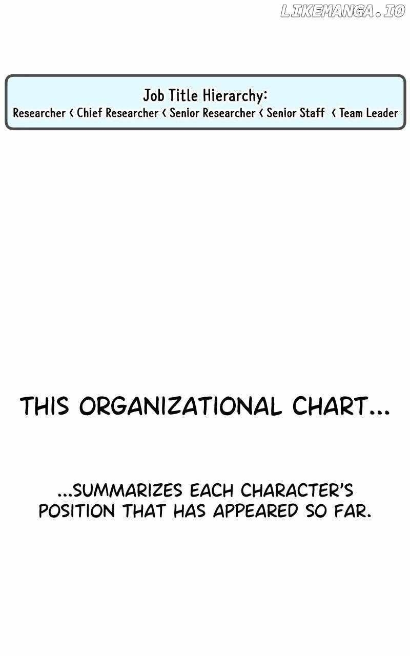 Real Man Chapter 206.5 - Page 55