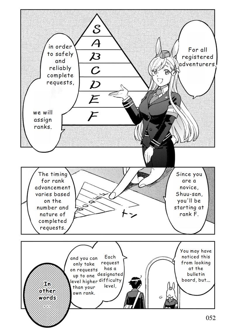 Living a Carefree Life Collecting Raw Materials in Another World Chapter 15 - Page 10