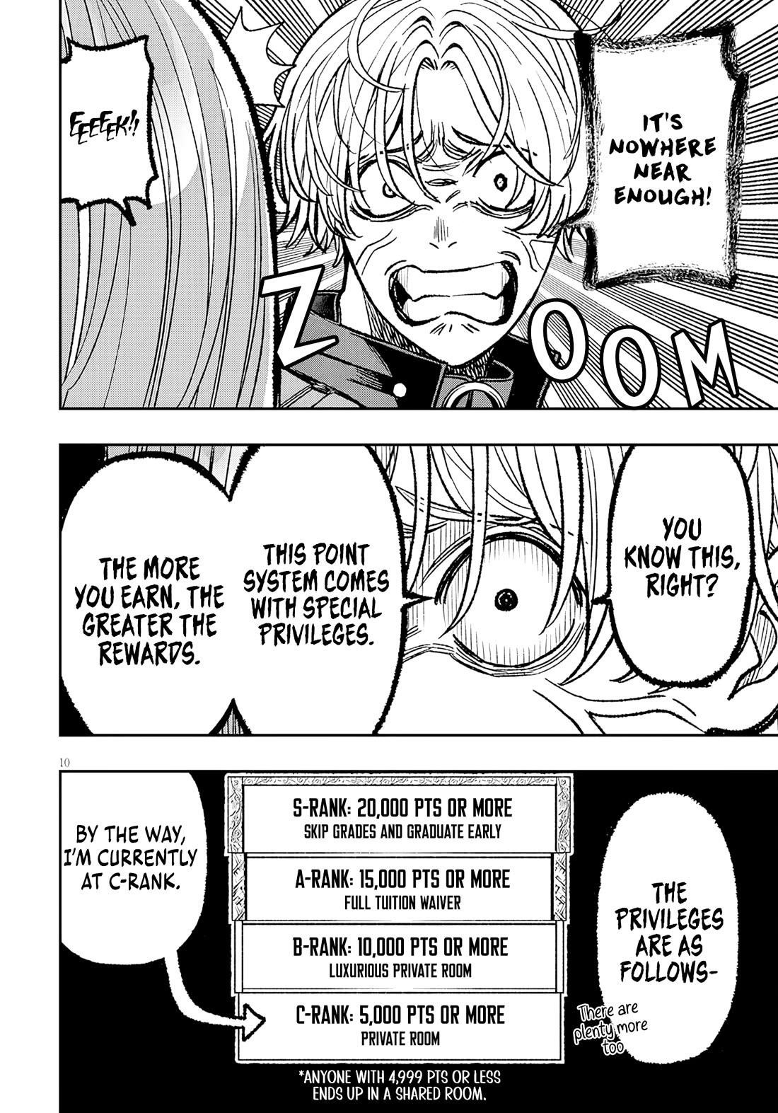 Reincarnated as the Lazy and Villainous Noble, I Broke the Scenario and Became the Most Formidable With Extraordinary Magic Chapter 12 - Page 11