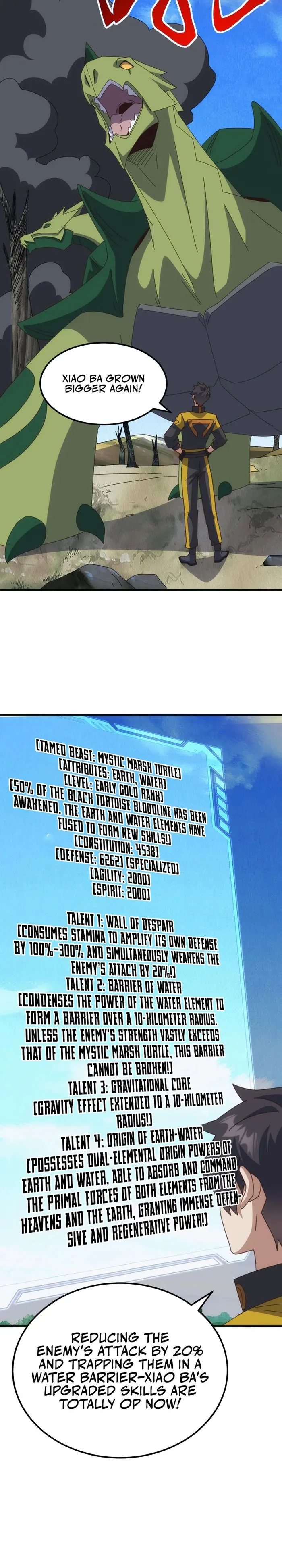 Domestication of Divine Beasts at the Beginning Chapter 37 - Page 2