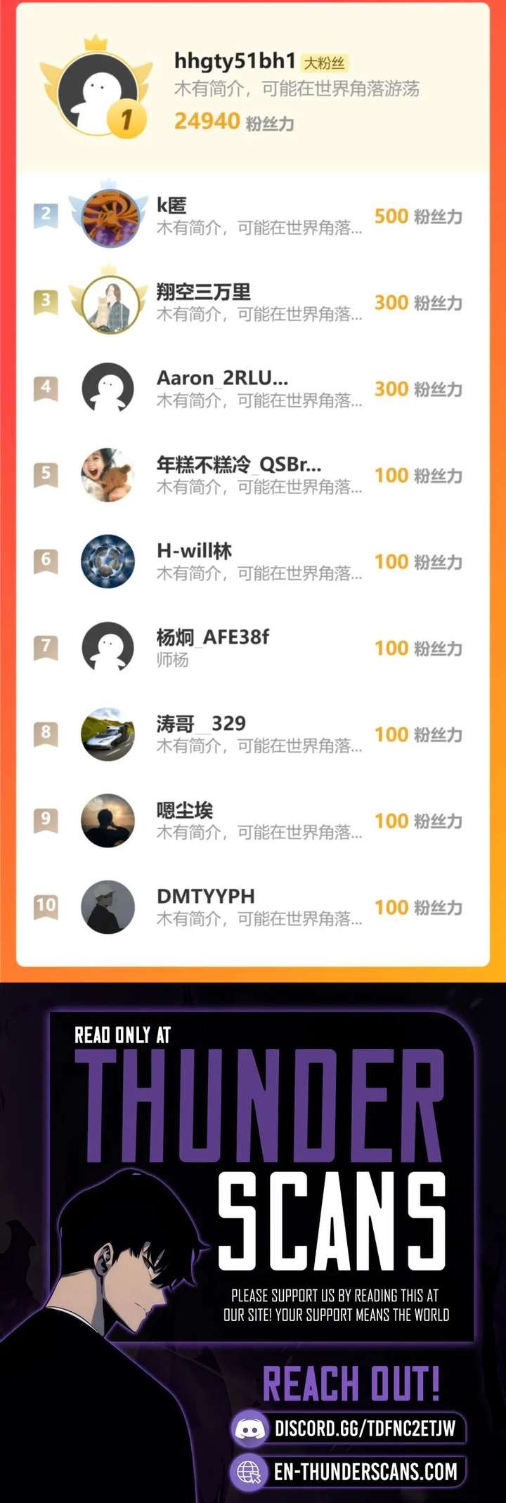 Domestication of Divine Beasts at the Beginning Chapter 59 - Page 13