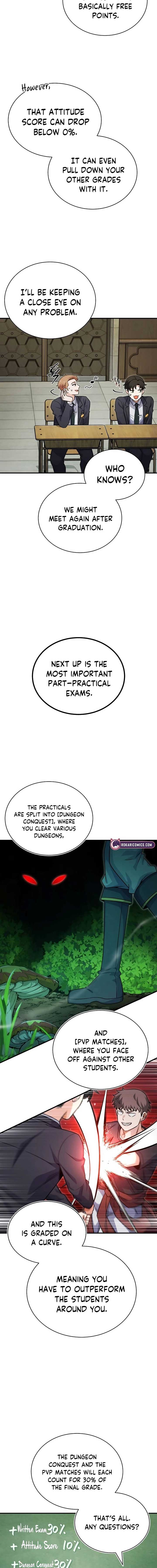 The Support Ate it All Chapter 3 - Page 20