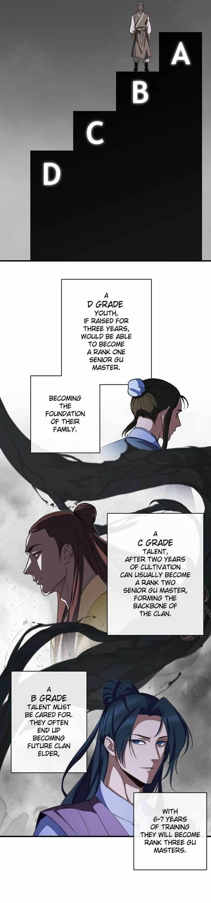 Reverend Insanity (2025) Chapter 4 - Page 19