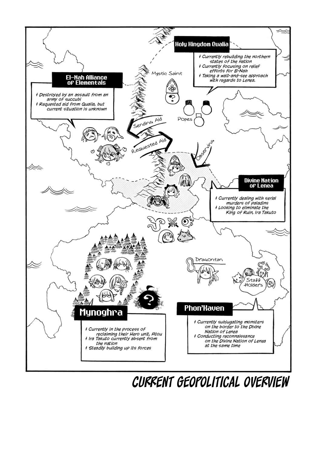 Isekai Apocalypse Mynoghra ~The Conquest Of The World Starts With The Civilization Of Ruin~ Chapter 33 - Page 41