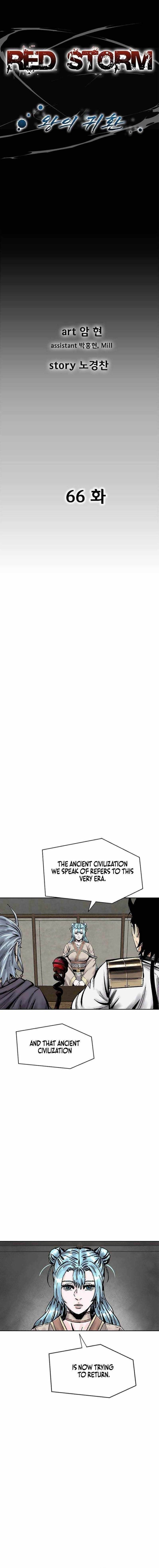 Red storm Chapter 454 - Page 1